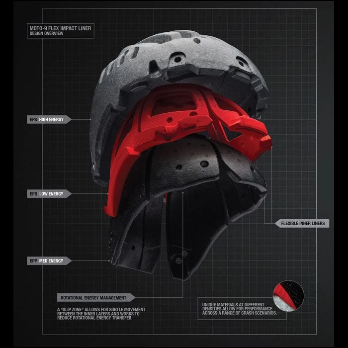 Bell Helmets 25% OFF Bell Street RACE STAR RSD CHIEF Carbon Shell Flex Impact Liner Helmet